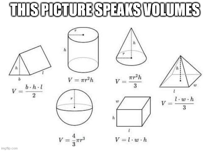 This Image Speaks Volumns | THIS PICTURE SPEAKS VOLUMES | image tagged in geometry | made w/ Imgflip meme maker