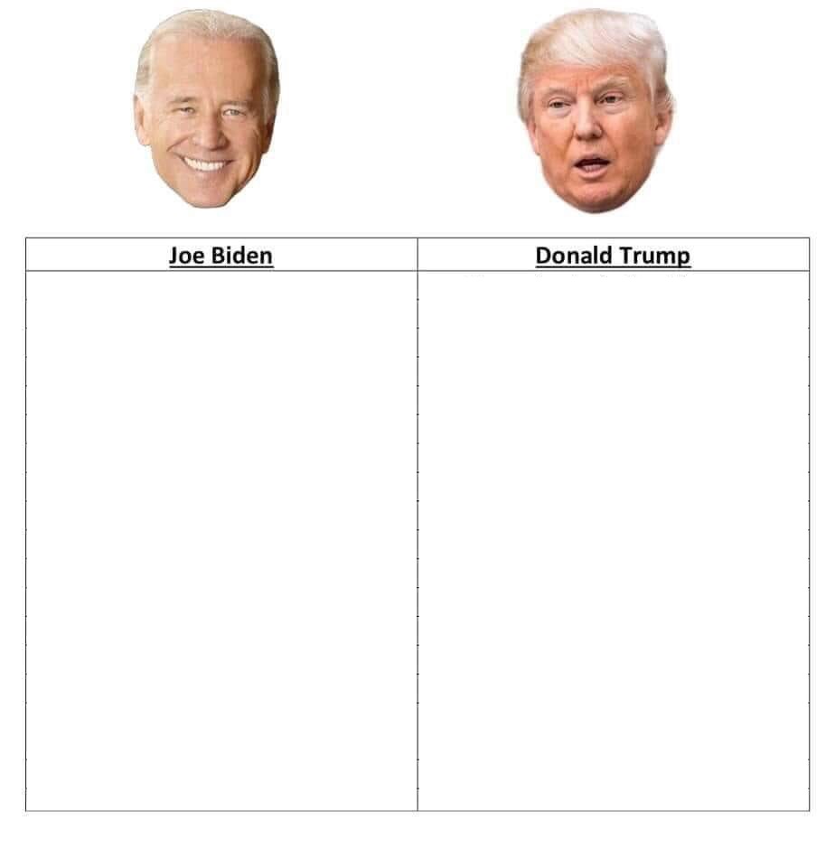 Trump Biden Comparison Blank Meme Template
