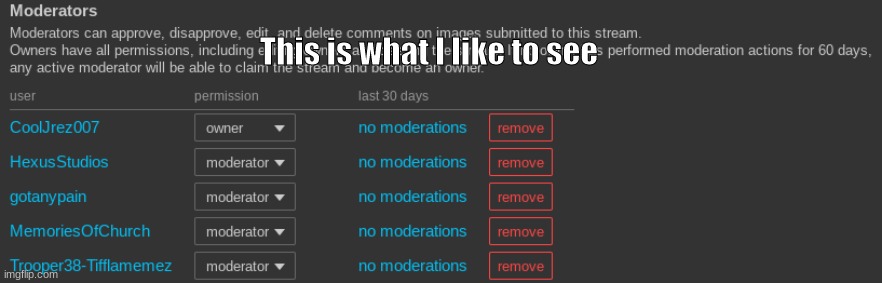 Ah Yes | This is what I like to see | made w/ Imgflip meme maker