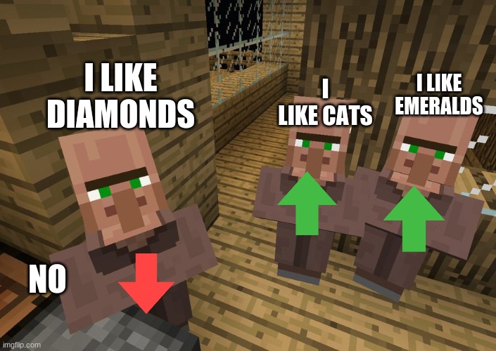 Minecraft Villagers | I LIKE DIAMONDS; I LIKE CATS; I LIKE EMERALDS; NO | image tagged in minecraft villagers | made w/ Imgflip meme maker