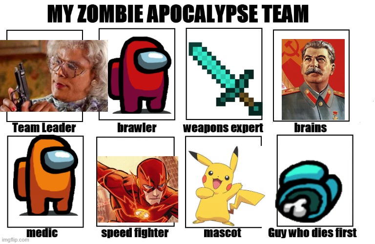 zombie apocalypse team chart