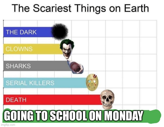 scariest things on earth | GOING TO SCHOOL ON MONDAY | image tagged in scariest things on earth | made w/ Imgflip meme maker