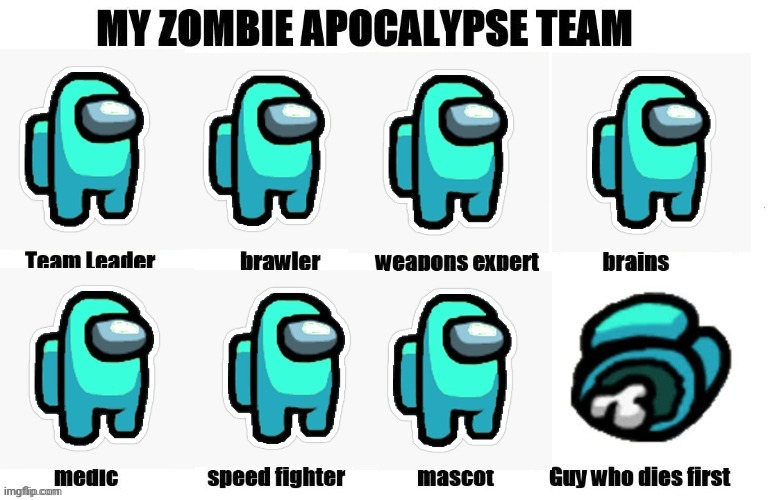 Yes | image tagged in my zombie apocalypse team,among us | made w/ Imgflip meme maker