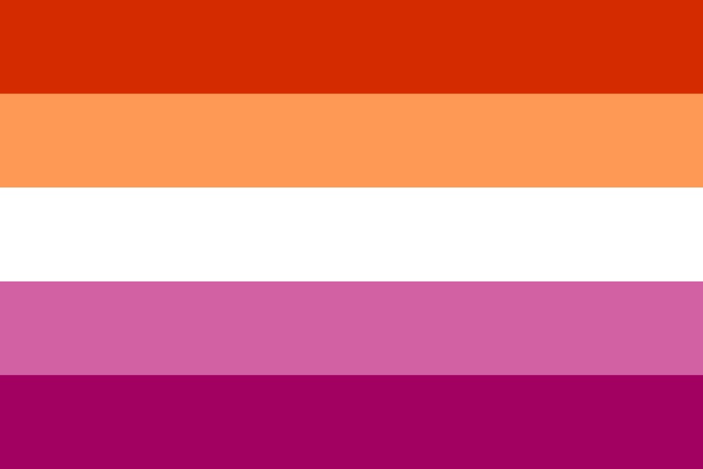 Lesbian flag Blank Meme Template