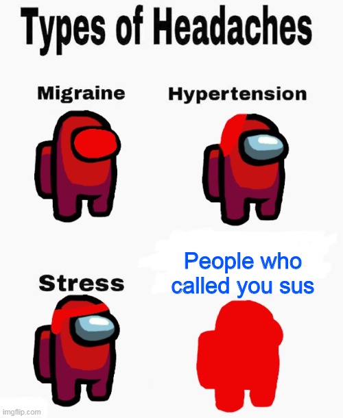sus | People who called you sus | image tagged in among us types of headaches,you look sus | made w/ Imgflip meme maker