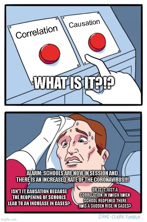 Two Buttons Meme | Causation; Correlation; WHAT IS IT?!? ALARM: SCHOOLS ARE NOW IN SESSION AND THERE IS AN INCREASED RATE OF THE CORONAVIRUS!!! ISN'T IT CAUSATION BECAUSE THE REOPENING OF SCHOOLS LEAD TO AN INCREASE IN CASES? OR IS IT JUST A CORRELATION IN WHICH WHEN SCHOOL REOPENED THERE WAS A SUDDEN RISE IN CASES? | image tagged in memes,two buttons | made w/ Imgflip meme maker