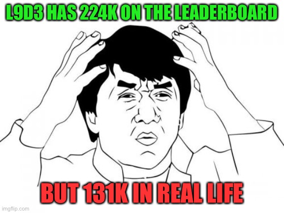 The leaderboard is rlly confusing sometimes... | L9D3 HAS 224K ON THE LEADERBOARD; BUT 131K IN REAL LIFE | image tagged in memes,jackie chan wtf,imgflip,imgflip points,leaderboard,what the heck happened here | made w/ Imgflip meme maker