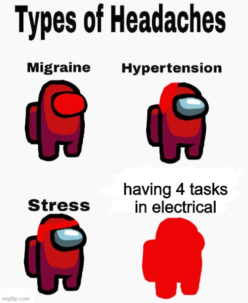 Among us types of headaches | having 4 tasks in electrical | image tagged in among us types of headaches | made w/ Imgflip meme maker