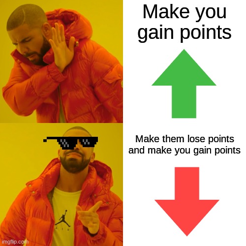 New Users Be Like | Make you gain points; Make them lose points and make you gain points | image tagged in memes,drake hotline bling | made w/ Imgflip meme maker