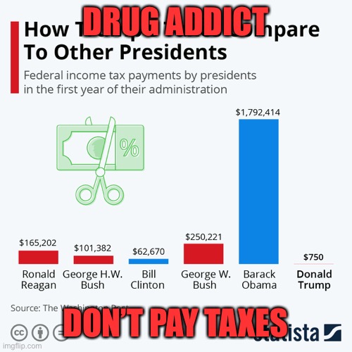 DRUG ADDICT DON’T PAY TAXES | made w/ Imgflip meme maker