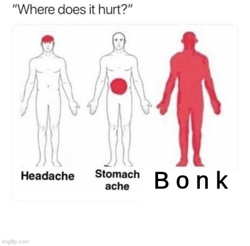 Where does it hurt | B o n k | image tagged in where does it hurt | made w/ Imgflip meme maker