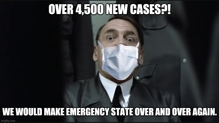 Oh heck no | OVER 4,500 NEW CASES?! WE WOULD MAKE EMERGENCY STATE OVER AND OVER AGAIN. | image tagged in surprised hitler,memes,coronavirus,germany | made w/ Imgflip meme maker