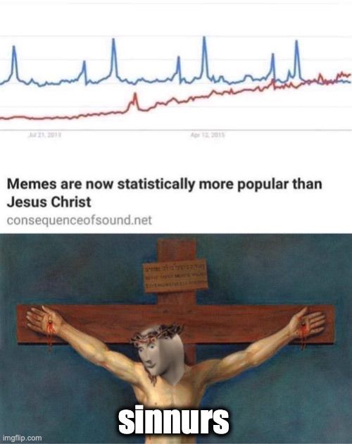 Meme man is disappointed in you all | image tagged in meme man,jesus | made w/ Imgflip meme maker