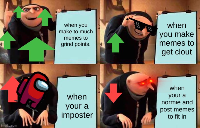 0_0 Its gaming cause it has among us in it lol 0_0 | when you make to much memes to grind points. when you make memes to get clout; when your a normie and post memes to fit in; when your a imposter | image tagged in memes,gru's plan | made w/ Imgflip meme maker