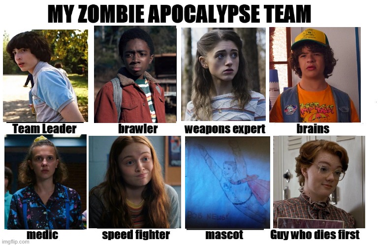 Stranger Things themed! | image tagged in my zombie apocalypse team,stranger things | made w/ Imgflip meme maker