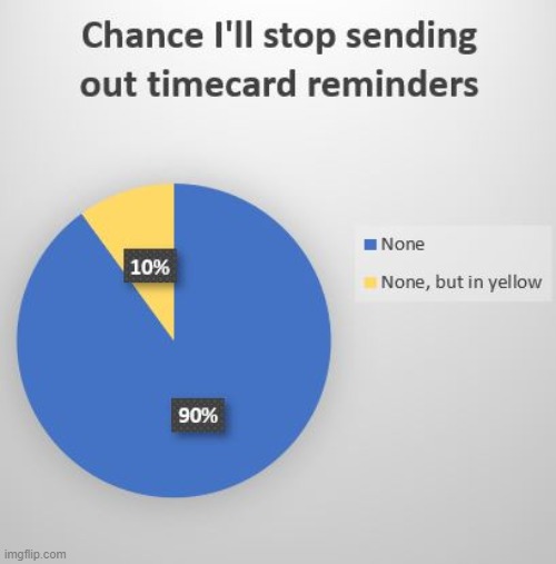 Timecard | image tagged in none | made w/ Imgflip meme maker