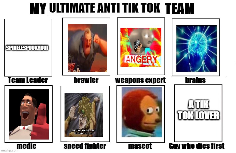 My ultimate anti tik tok team (there will be more of these) | ULTIMATE ANTI TIK TOK; SPIRELESPOOKYBOI; A TIK TOK LOVER | image tagged in my zombie apocalypse team | made w/ Imgflip meme maker