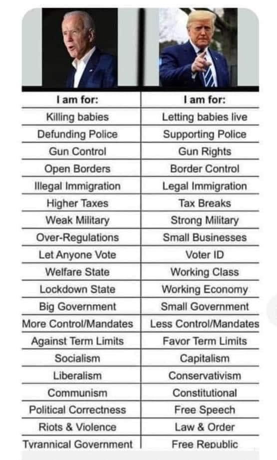 maga Blank Meme Template