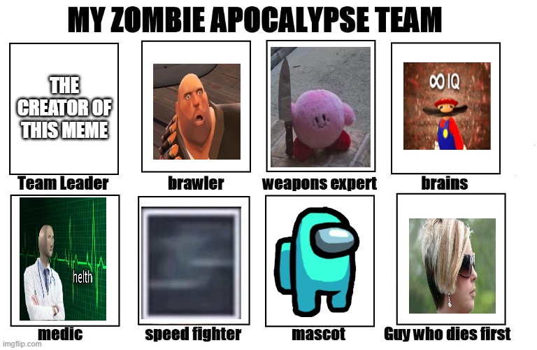 I really like this template, expect more of these (My meme is terrible right?) | THE CREATOR OF THIS MEME | image tagged in my zombie apocalypse team | made w/ Imgflip meme maker