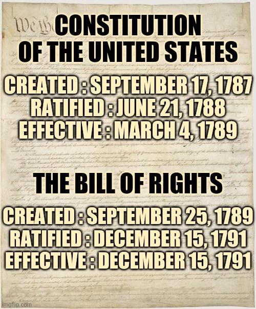 The Bill aid Rights Was An After Thought | CONSTITUTION OF THE UNITED STATES; CREATED : SEPTEMBER 17, 1787

RATIFIED : JUNE 21, 1788

EFFECTIVE : MARCH 4, 1789; THE BILL OF RIGHTS; CREATED : SEPTEMBER 25, 1789
RATIFIED : DECEMBER 15, 1791
EFFECTIVE : DECEMBER 15, 1791 | image tagged in memes,the constitution,gun control,firearms,second amendment,2nd amendment | made w/ Imgflip meme maker