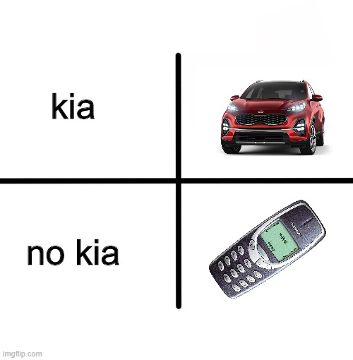 Blank Starter Pack | kia; no kia | image tagged in memes,funny | made w/ Imgflip meme maker