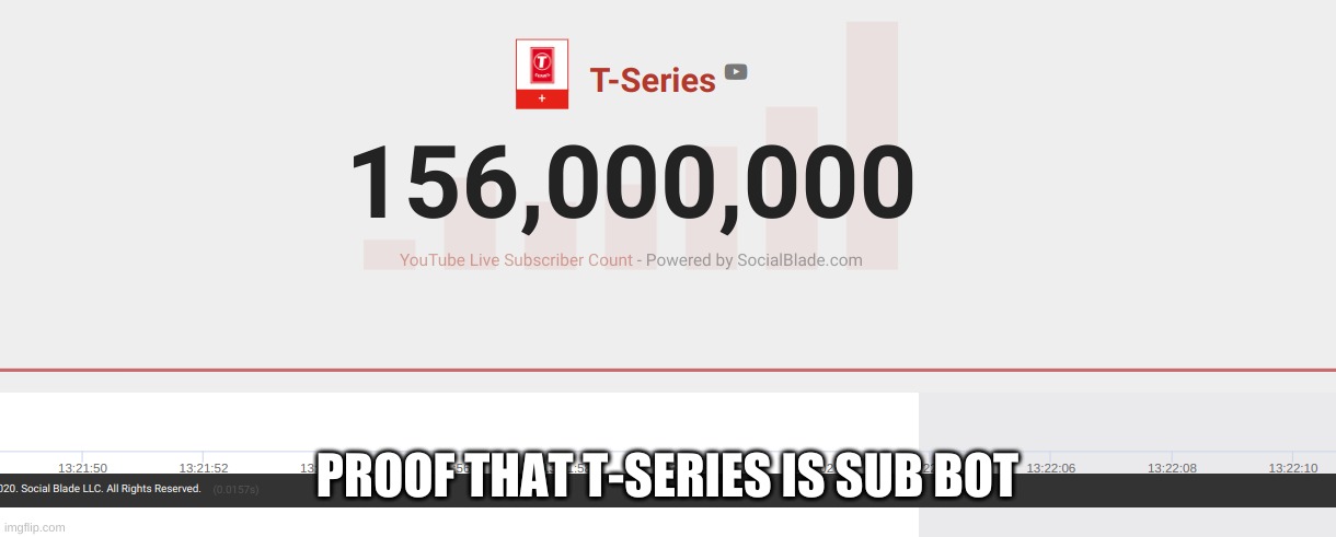 PROOF THAT T-SERIES IS SUB BOT | image tagged in memes,funny,pewdiepie,t series | made w/ Imgflip meme maker