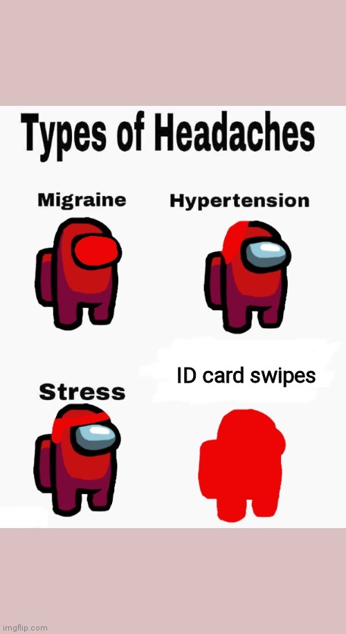 My body!!! | ID card swipes | image tagged in among us types of headaches | made w/ Imgflip meme maker