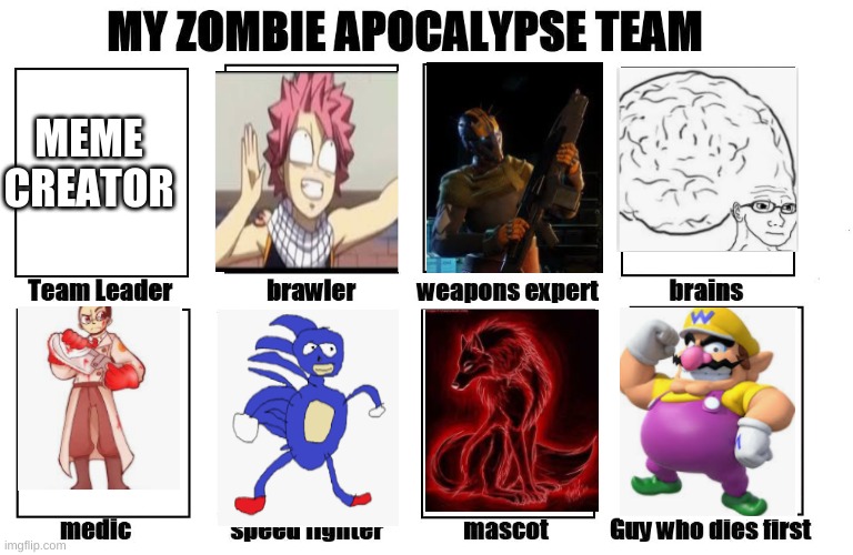 My Zombie Apocalypse Team | MEME CREATOR | image tagged in my zombie apocalypse team | made w/ Imgflip meme maker
