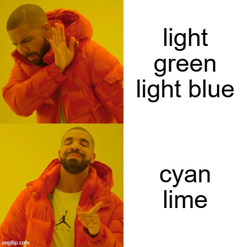 Drake Hotline Bling | light green
light blue; cyan
lime | image tagged in memes,drake hotline bling | made w/ Imgflip meme maker