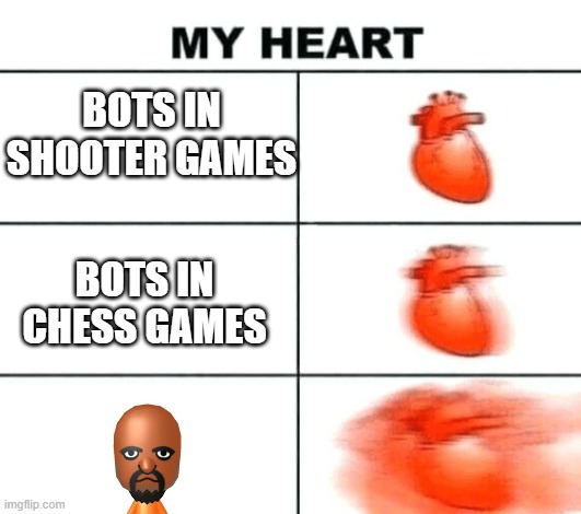 Everyone gangsta til Matt enters the arena | BOTS IN SHOOTER GAMES; BOTS IN CHESS GAMES | image tagged in heart rate | made w/ Imgflip meme maker