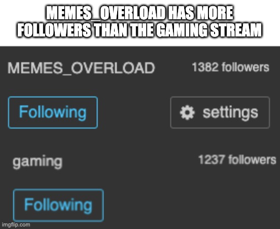 Intriguing. | MEMES_OVERLOAD HAS MORE FOLLOWERS THAN THE GAMING STREAM | made w/ Imgflip meme maker