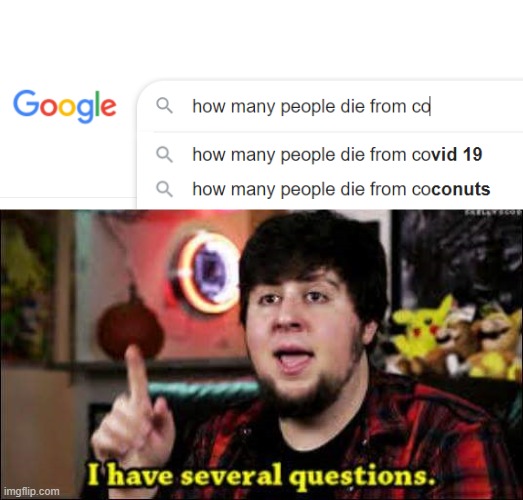 I have several questions | image tagged in i have several questions,google,google images | made w/ Imgflip meme maker