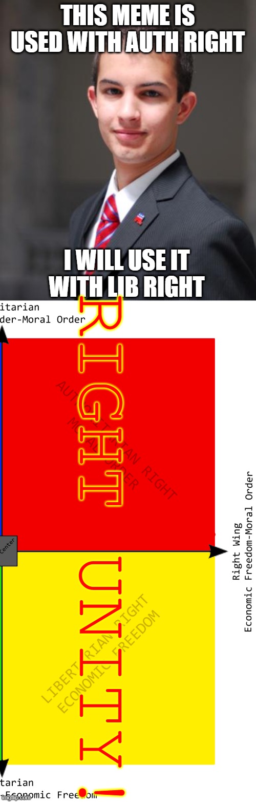Right Unity! | THIS MEME IS USED WITH AUTH RIGHT; I WILL USE IT WITH LIB RIGHT; RIGHT UNITY! | image tagged in college conservative,right,libertarian,statist,tradition,unity | made w/ Imgflip meme maker