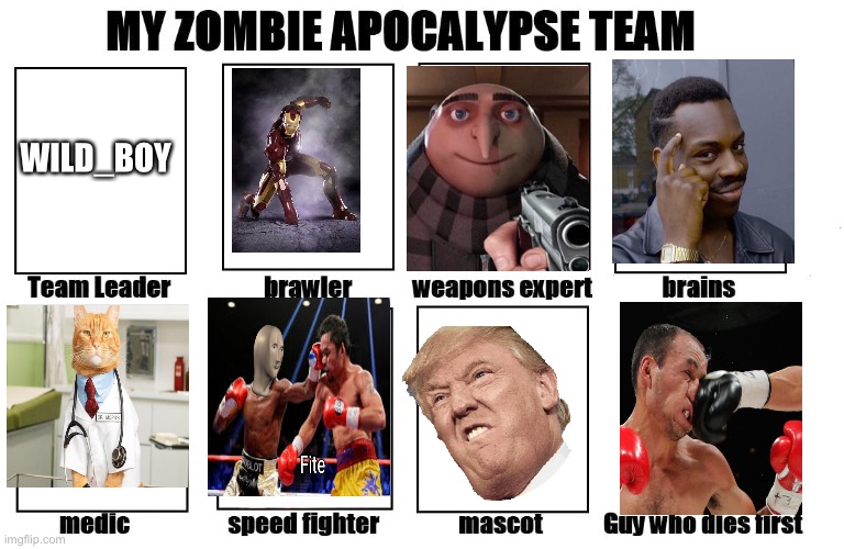 Zombie apocalypse team (sorry for the bad editing) | WILD_BOY | image tagged in my zombie apocalypse team | made w/ Imgflip meme maker