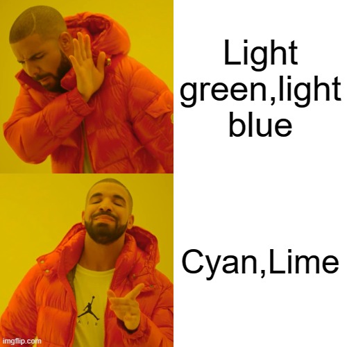 among us meme | Light green,light blue; Cyan,Lime | image tagged in memes,drake hotline bling | made w/ Imgflip meme maker