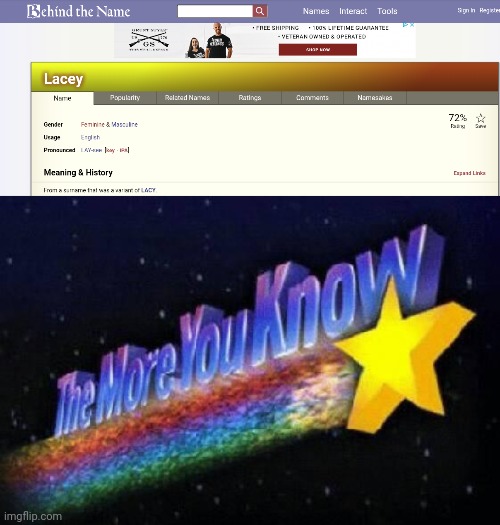 the more you know Meme, Meaning & History
