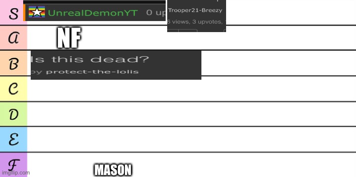 teir list for friends (a bit messy) | NF; MASON | image tagged in friendship | made w/ Imgflip meme maker