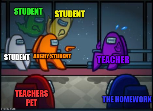 who is to blame for the Treacherous Homework? | STUDENT; STUDENT; ANGRY STUDENT; STUDENT; TEACHER; TEACHERS PET; THE HOMEWORK | image tagged in among us blame | made w/ Imgflip meme maker