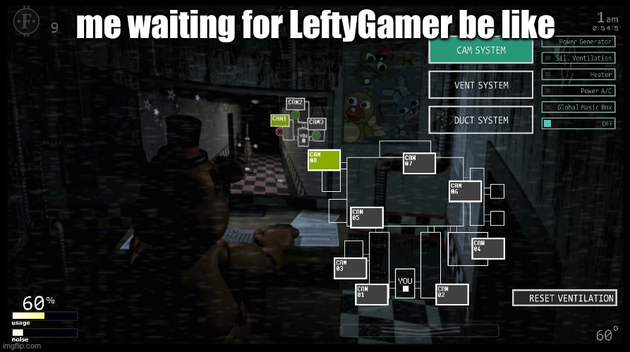 toy freddy meme | me waiting for LeftyGamer be like | image tagged in toy freddy meme | made w/ Imgflip meme maker