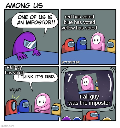 The Fall Guy | red has voted
blue has voted
yellow has voted; Fall guy has voted; Fall guy was the imposter | image tagged in the fall guy | made w/ Imgflip meme maker