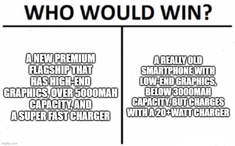 the odds are in the premium smartphone's side but they both charge upto 100 in a similar given time | A NEW PREMIUM FLAGSHIP THAT HAS HIGH-END GRAPHICS, OVER 5000MAH CAPACITY, AND A SUPER FAST CHARGER; A REALLY OLD SMARTPHONE WITH LOW-END GRAPHICS, BELOW 3000MAH CAPACITY, BUT CHARGES WITH A 20+WATT CHARGER | image tagged in memes,who would win,smartphones,premium,vs old flagship,lol | made w/ Imgflip meme maker