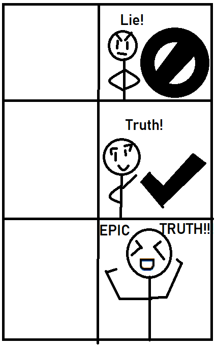 Lie Or Truth Blank Meme Template