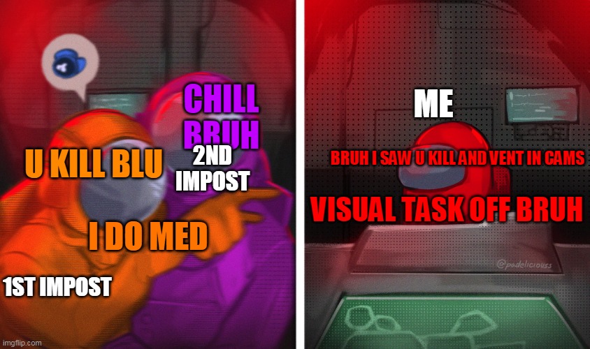I SAW IN CAMS | ME; CHILL BRUH; BRUH I SAW U KILL AND VENT IN CAMS; 2ND IMPOST; U KILL BLU; VISUAL TASK OFF BRUH; I DO MED; 1ST IMPOST | image tagged in cat at table among us | made w/ Imgflip meme maker