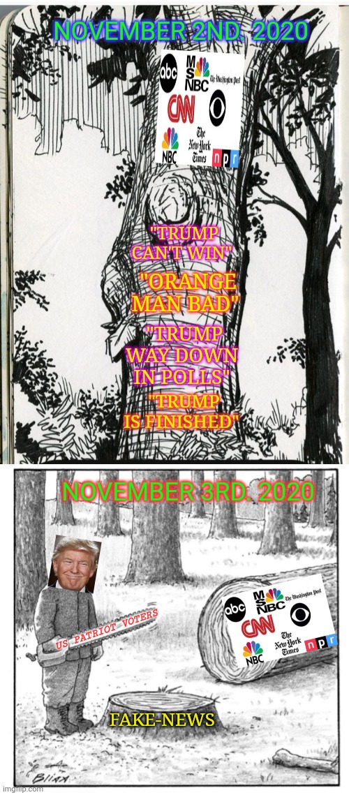 Trump 2020-  Have Saw, Will Travel | NOVEMBER 2ND. 2020; "TRUMP CAN'T WIN"; "ORANGE MAN BAD"; "TRUMP WAY DOWN IN POLLS"; "TRUMP IS FINISHED"; NOVEMBER 3RD. 2020; US PATRIOT VOTERS; FAKE-NEWS | image tagged in vote,trump 2020 | made w/ Imgflip meme maker