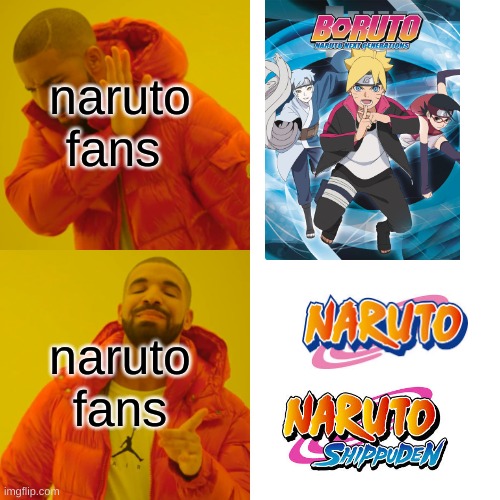 BORUTO Fans.