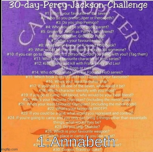 Im starting the CHB 30 day challenge! | 1:Annabeth | image tagged in percy jackson 30 day challenge | made w/ Imgflip meme maker