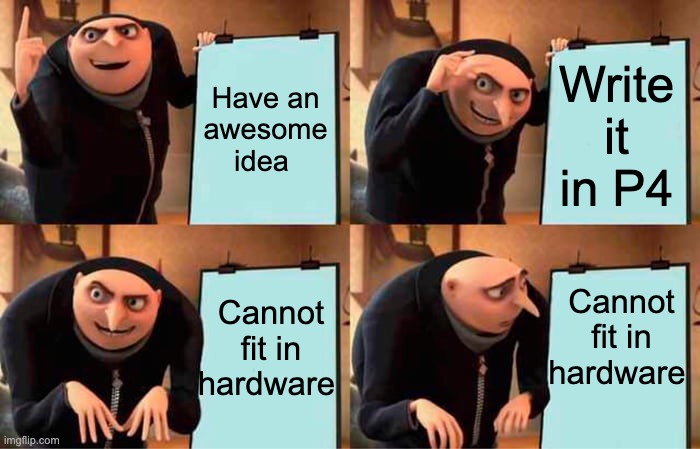 Gru's Plan Meme | Have an
awesome idea; Write it in P4; Cannot fit in hardware; Cannot fit in hardware | image tagged in memes,gru's plan | made w/ Imgflip meme maker