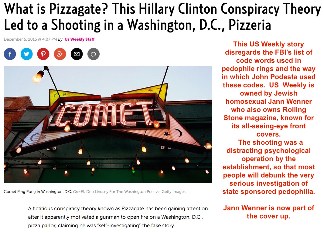 Pizzagate anti-semitic Blank Meme Template