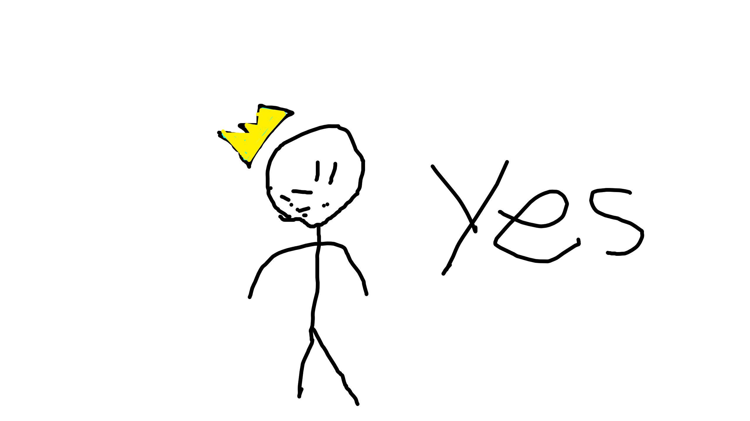yes Blank Meme Template
