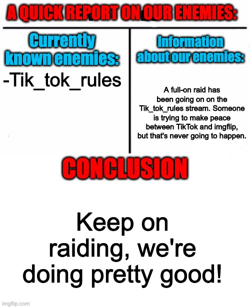 I spied on Tik_tok_rules, here's a quick report to inform you. |  A QUICK REPORT ON OUR ENEMIES:; Currently known enemies:; Information about our enemies:; -Tik_tok_rules; A full-on raid has been going on on the Tik_tok_rules stream. Someone is trying to make peace between TikTok and imgflip, but that's never going to happen. CONCLUSION; Keep on raiding, we're doing pretty good! | image tagged in enemy report,anti tik tok | made w/ Imgflip meme maker